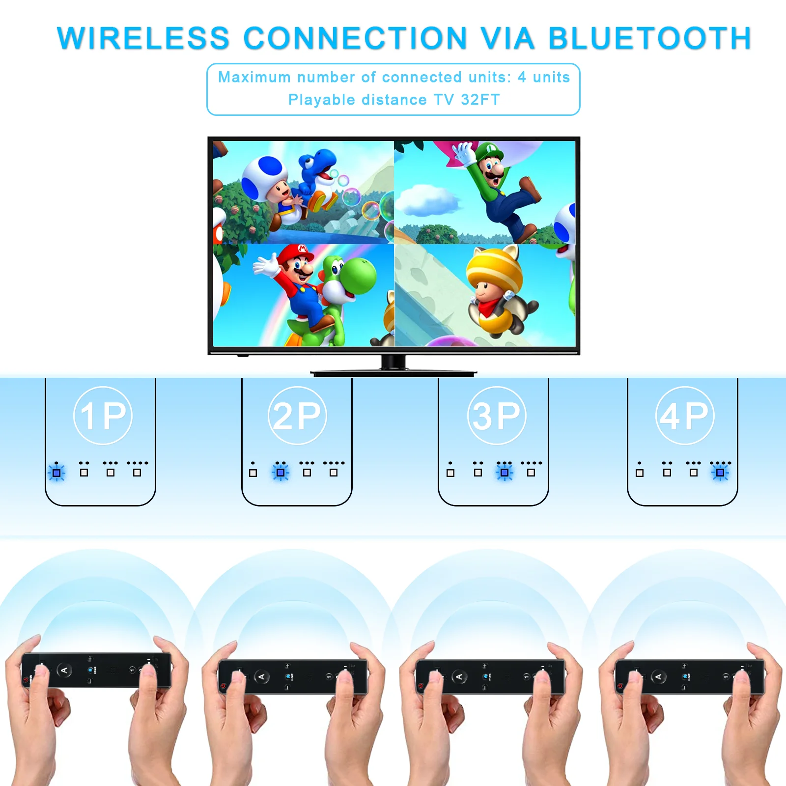 Bonadget para nintendo wii/wii u joystick 2 em 1 controle remoto sem fio gamepad controlador conjunto movimento mais com caso de silicone jogo vídeo