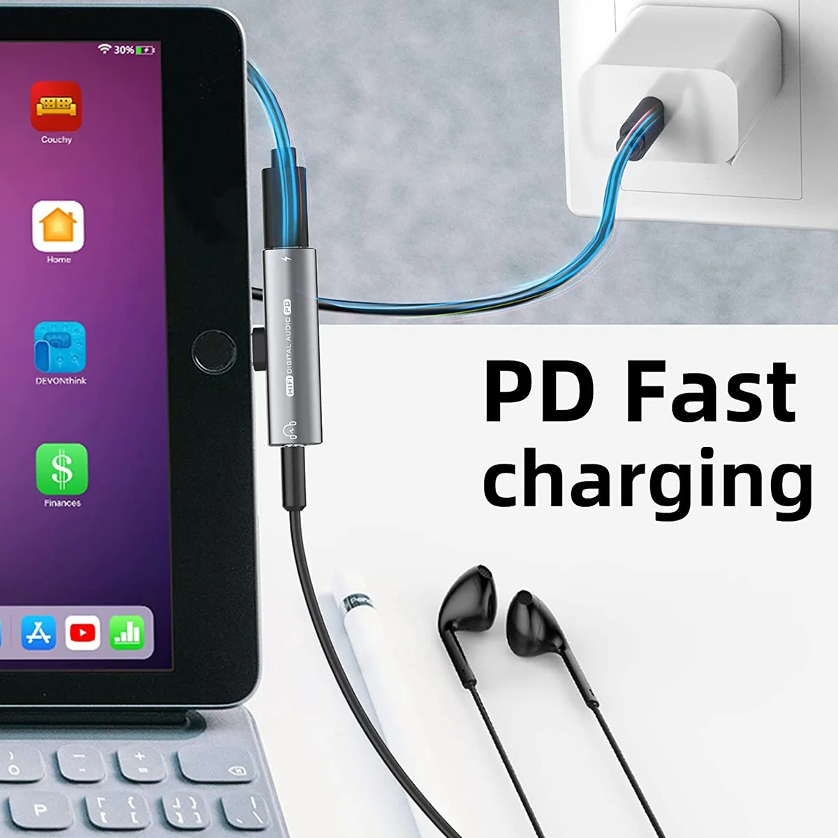 2 in 1 Headphone Adapter, USB C to 3.5mm Audio and Charging Adapter with PD 60W Fast Charge for Sam Sung S22 S21 S20+