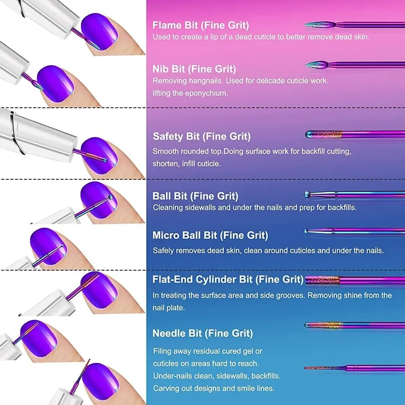 25個入り電動ネイルドリルビット/ボックス マニキュアセット ホルダー付き タングステンカーバイド キューティクルリムーバービット スローン用 アクリルジェルポリッシュ用