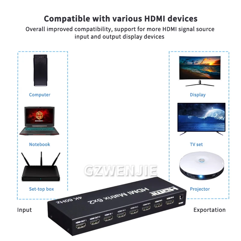 4K 60Hz HDMI 2.0 Matrix Switch splitter 6X2 HDMI Matrix Conmutador Splitter 6 in 2 out with IR RS232 EDID for Computer Monitor