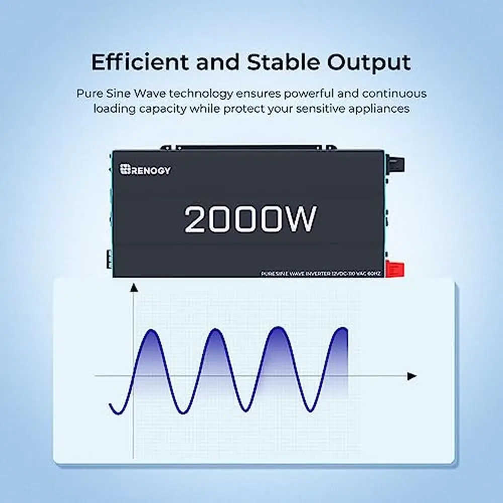 400W Monocrystalline Solar RV Kit Off-Grid with 30A PWM Charge Controller Mounting Brackets High Performance Multiple Protection