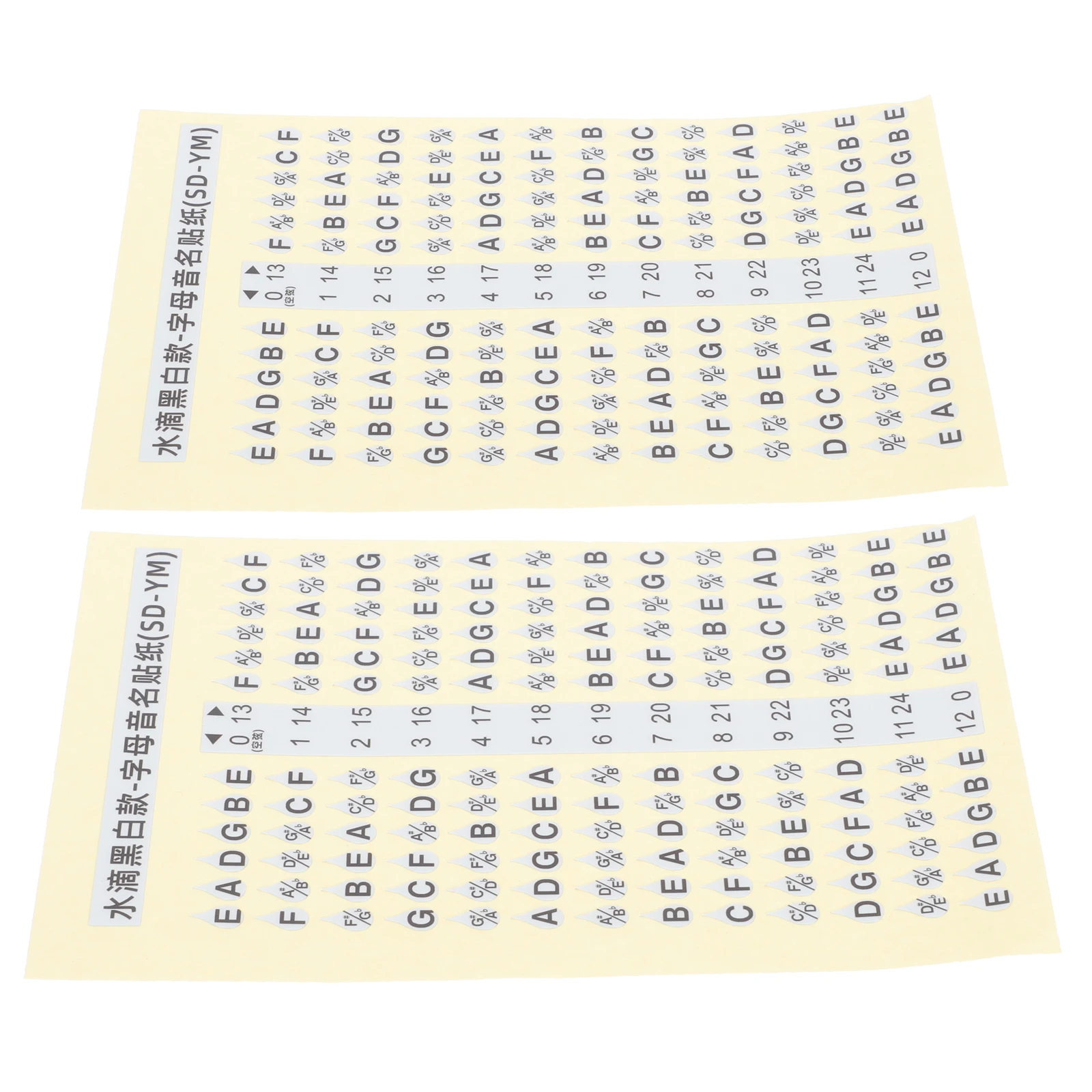 

2Pcs Guitar Scale Stickers Beginner Friendly Fretboard Map for Fast Chord Recognition Lightweight Compact Outdoor Use Ideal