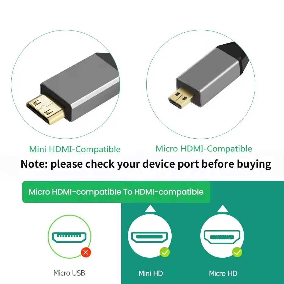 1080P 4K HDMI-compatible to Mini HDMI-compatible Micro HDMI-compatible Coiled Cable for PS5 Tablet DSLR Camera HDTV Monitor PC