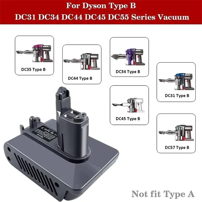 Adapter Converter MT31B DW31B MIL31B BOS31B For Makita For Milwaukee For Bosch For Dewalt 18V 20V Battery For Dyson Type B Tools