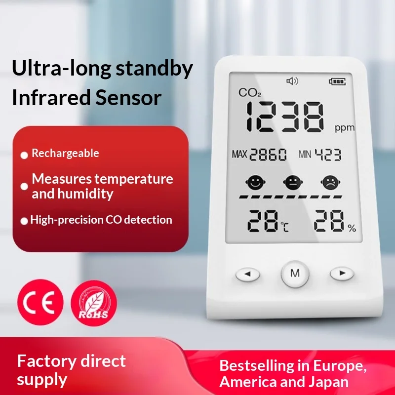 

Измеритель CO2 NDIR с сигнализацией, детектор температуры и влажности, монитор качества воздуха в помещении, газоанализатор с ЖК-дисплеем, перезаряжаемый через USB