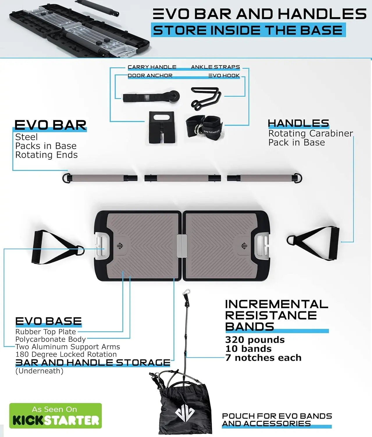 - Portable Home Gym Strength Training Equipment, at Home Gym | All in One Gym - Resistance Bands, Base Holds Gym Bar & H