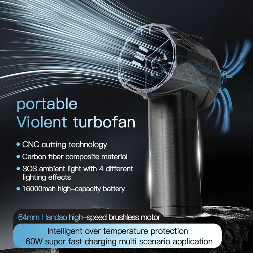 

Новый портативный и компактный мощный вентилятор, популярный среди интернет-знаменитостей, турбовентилятор, высокоскоростной ручной вентилятор, мощный воздуходув, уличный электрический вентилятор