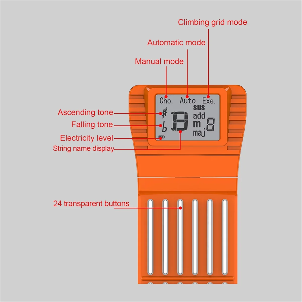 QA88X NEUER Gitarren-Akkord-Trainer, tragbares Gitarren-Hals-Akkord-Übungswerkzeug für Anfänger, rotierende Diagramm-Bildschirm, geräuschloses Üben