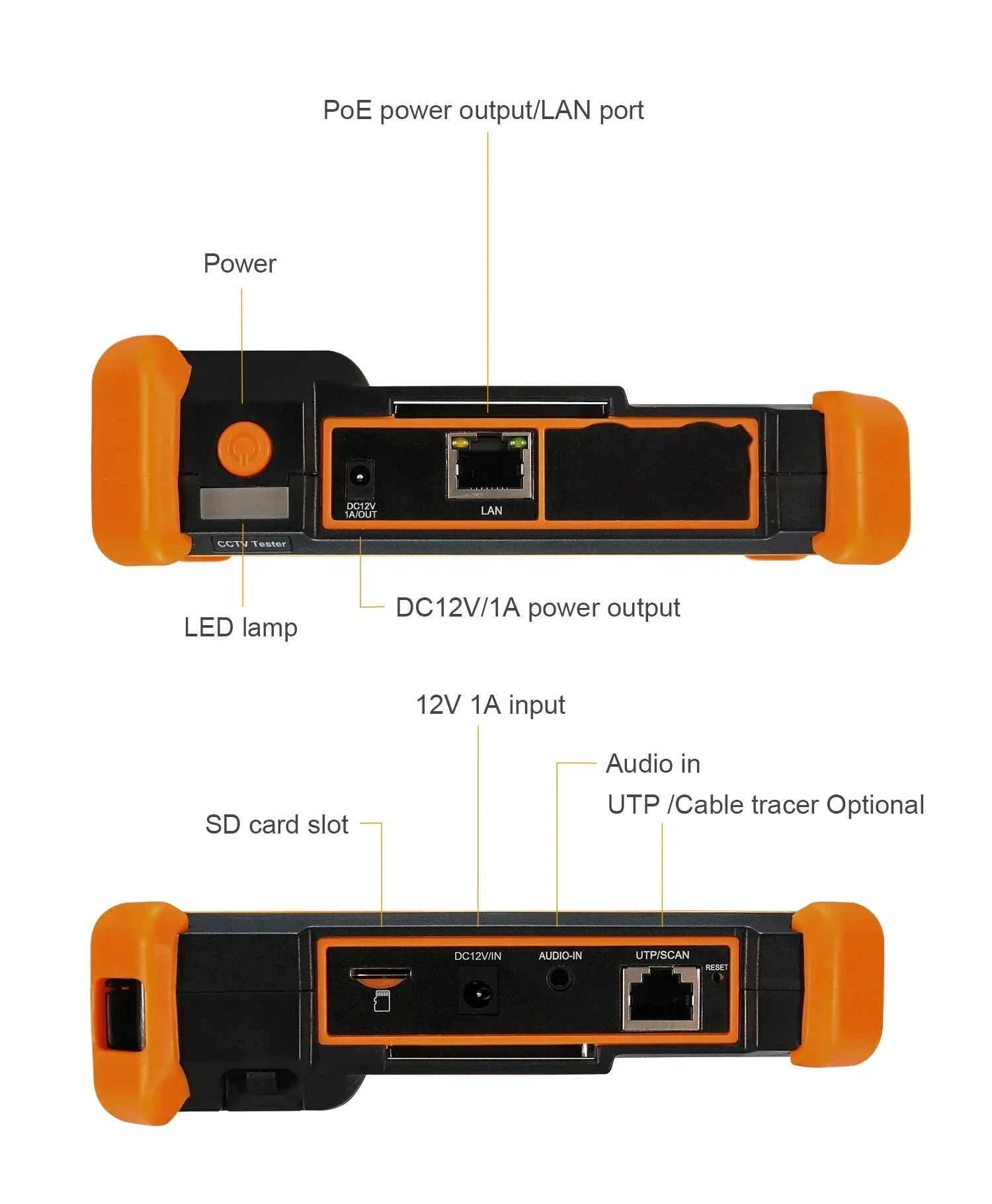 IPC-1910 8MP AHD TVI CVI CCTV IPC Camera Test Monitor for 8K H.265 IP Camera Tester Monitor UTP Network Cable Test 2600mAh