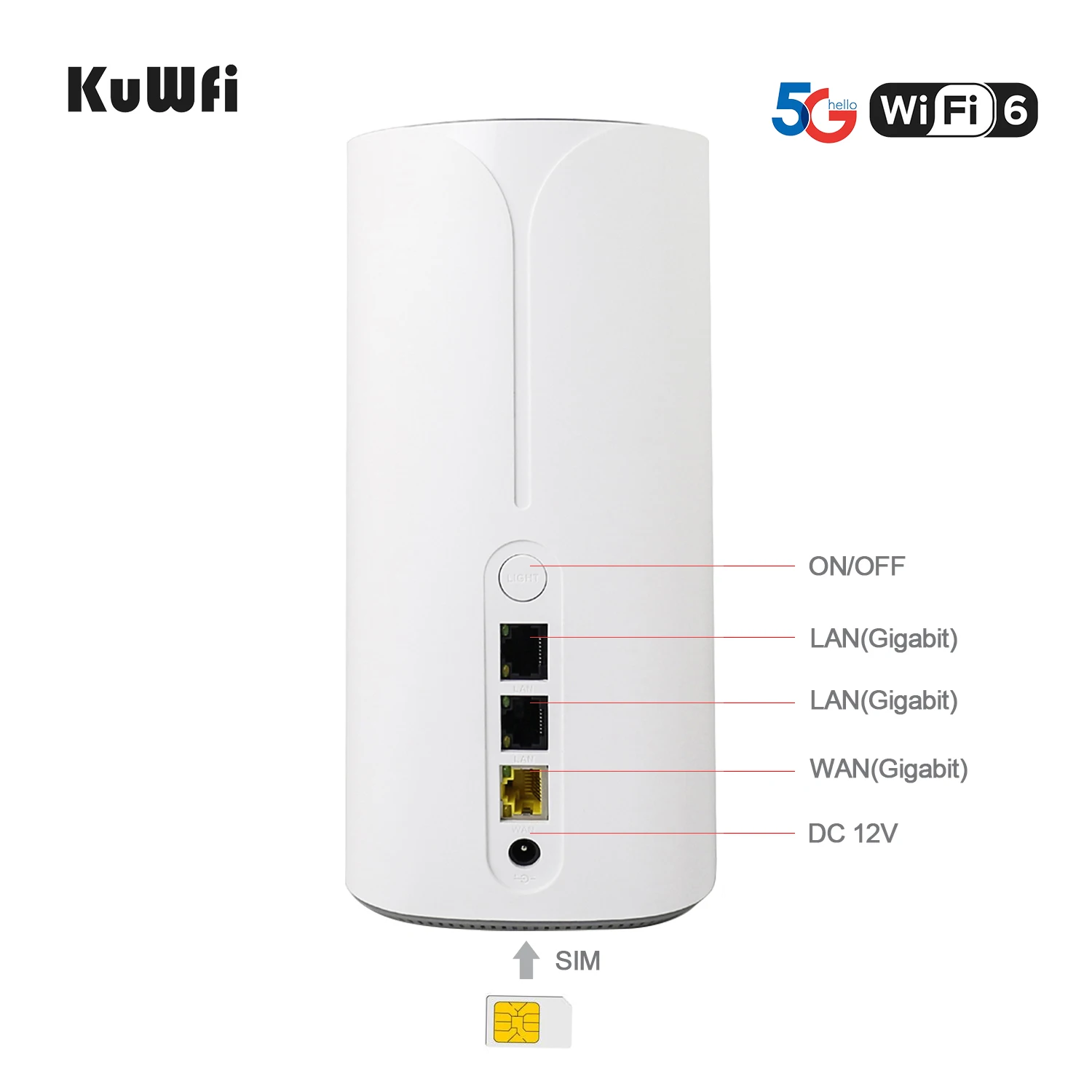 KuWFI 3100Mbps 5G Router With Sim Card Slot Wifi6 Dual Band Smart Wireless Router Gigabit Port Wifi Hotspot Wide Coverage