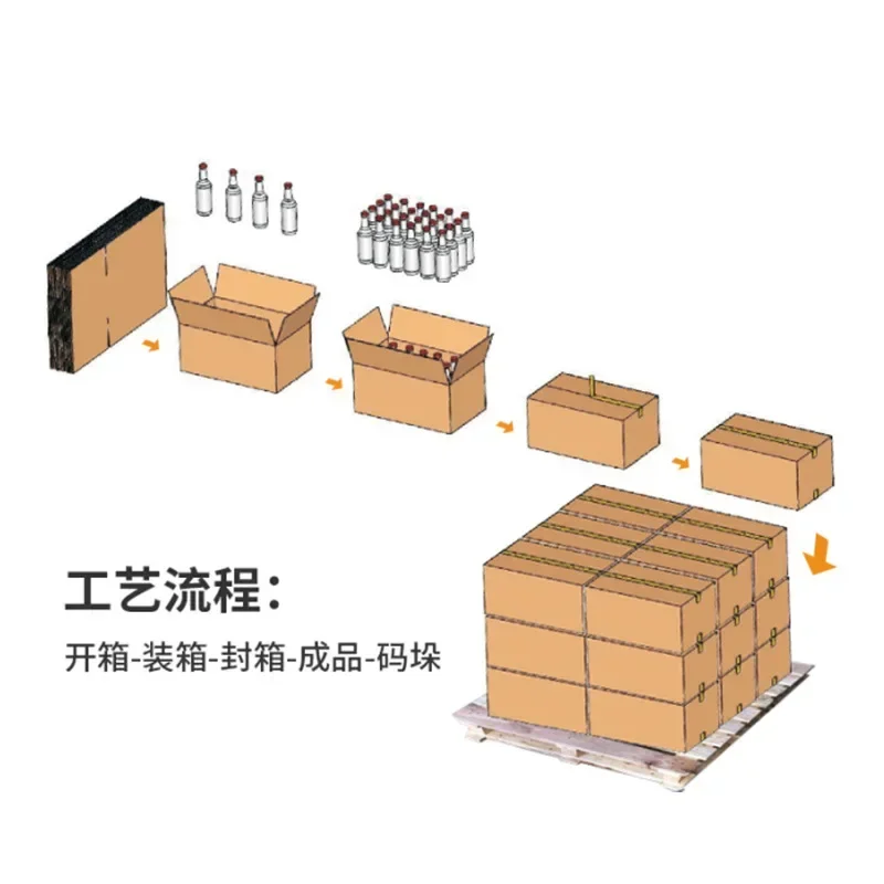 Direct Hair Stacking Equipment Workshop Automation Logistics Finished Product Packing Stacking Multi-Layer Mobile Palletizer