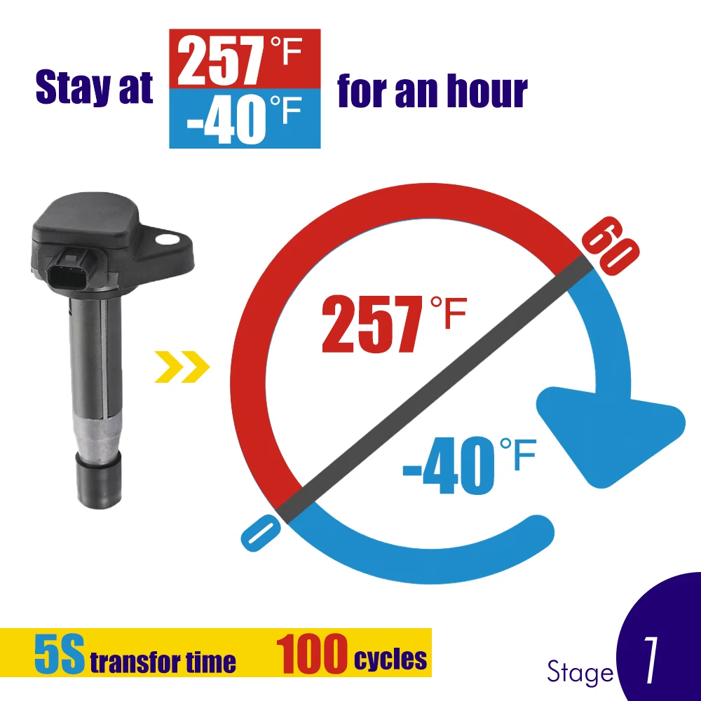 Ignition Coil Fits  Accord Odyssey V6 Acura RL TL TSX 30520R70A01