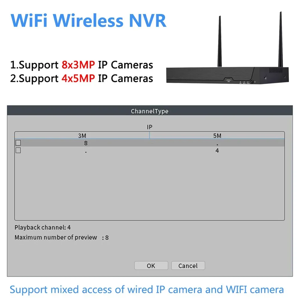 8ch h.265 3mp 4ch 5mp gravador nvr sem fio wifi cctv sistema de câmera p2p câmera ip gravador de vídeo em rede nvr para icsee xmeye app