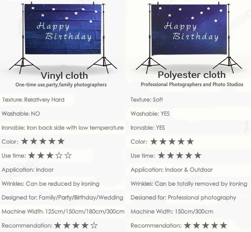 Мультфильм три поросенка и волк СПИНКА высококачественный компьютерный принт детский фон на день рождения