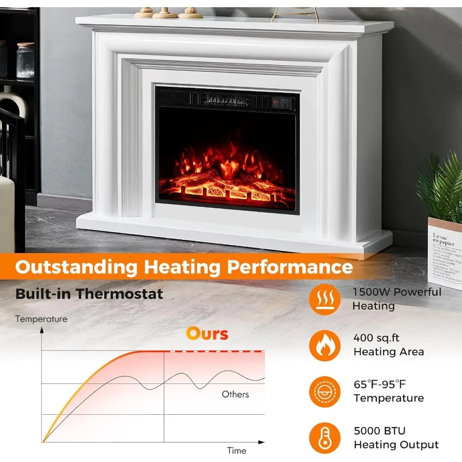 23 Inserto per caminetto elettrico con telecomando per riscaldamento soggiorno o camera da letto Uscita 5 000 BTU 3 colori fiamma regolabili