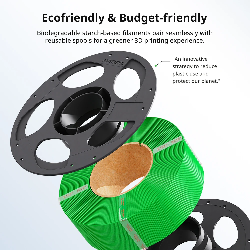 ANYCUBIC Filament PETG do ponownego napełniania, bez szpuli, 1.75mm, trwały, kolorowy materiał do drukarek 3D, plastik do druku 3D, do zabawek — zdjęcie produktu 6