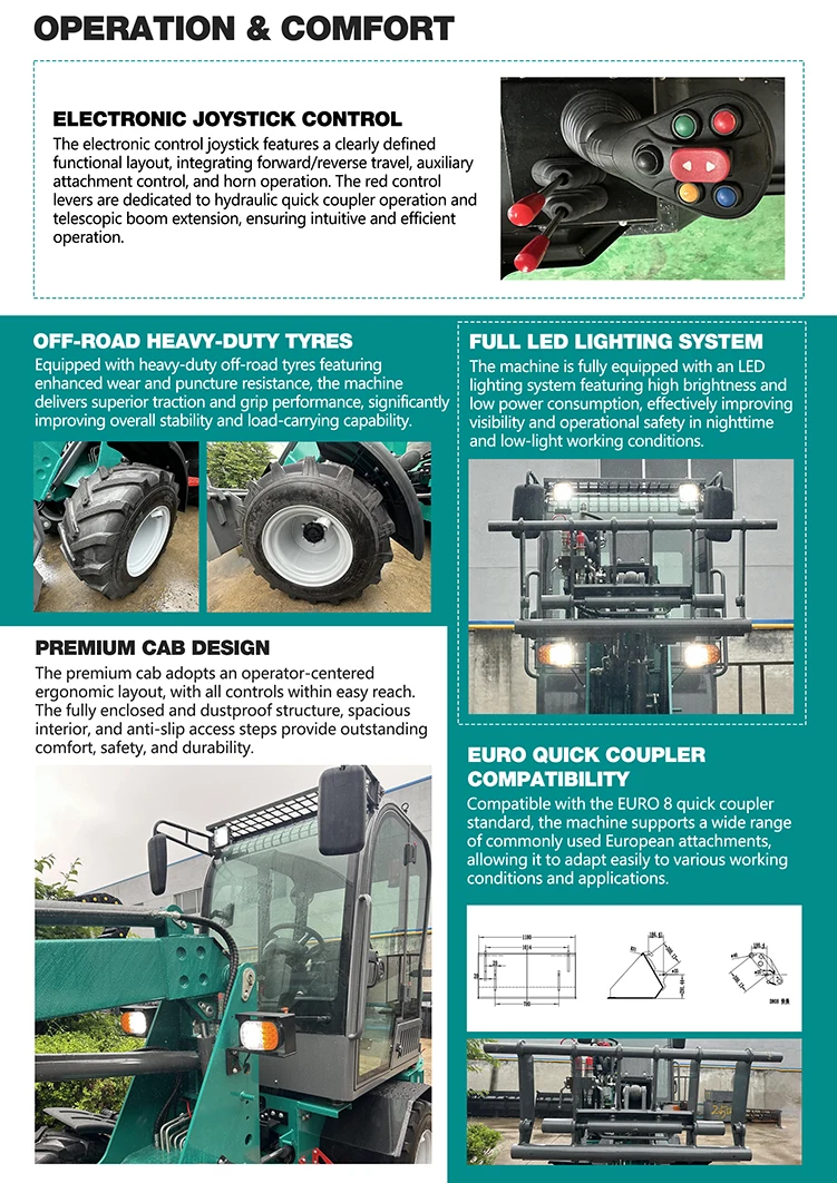 Elektrischer Teleskop-Radlader, Mini-Lader, Hydrostatischer Lader, Kompaktlader, CE OEM für Landwirtschaft, Bau und Materialtransport – Detail 9