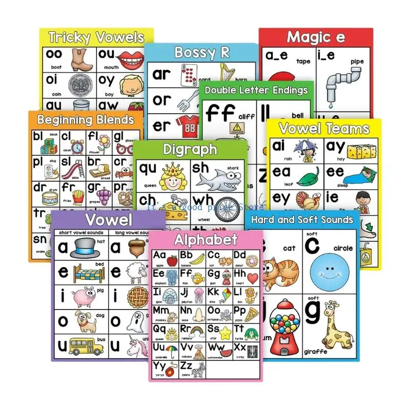 10Pieces Educational Phonics Poster Basic Phonics Learning Chart Picture Card For Kid Preschooler Kindergarten Classroom