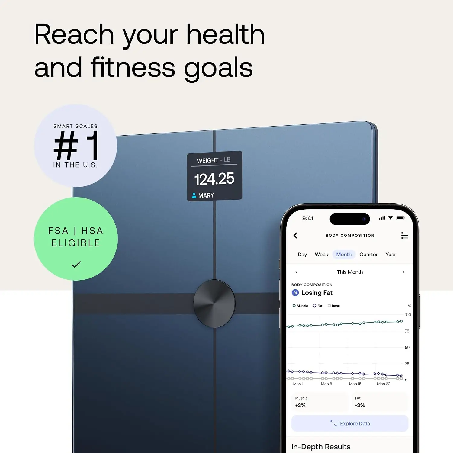 Precision Composition Scale WiFi Bluetooth Weight Body Fat Baby Health Tracking