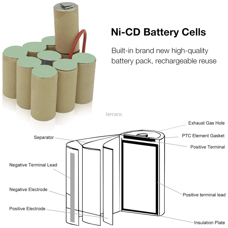 12V Ni-CD/ NI-MH 2.0/3.0/4.0Ah Cordless Power Tool Battery for Hitachi EB1214S EB1212S EB1214L Eb1220bl Eb1220hl DS 12DVF3