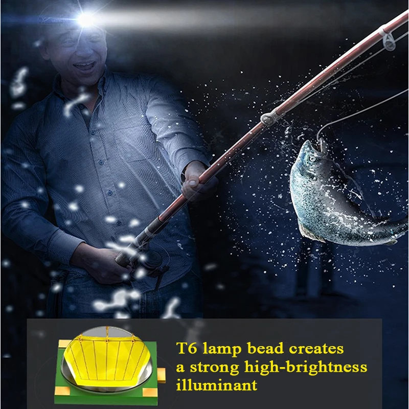 USB Rechargeable T6 Powerful Waterproof Headlight LED Headlamp Fishing Hunting Camping Head Lamp Flashlight By 18650 Battery