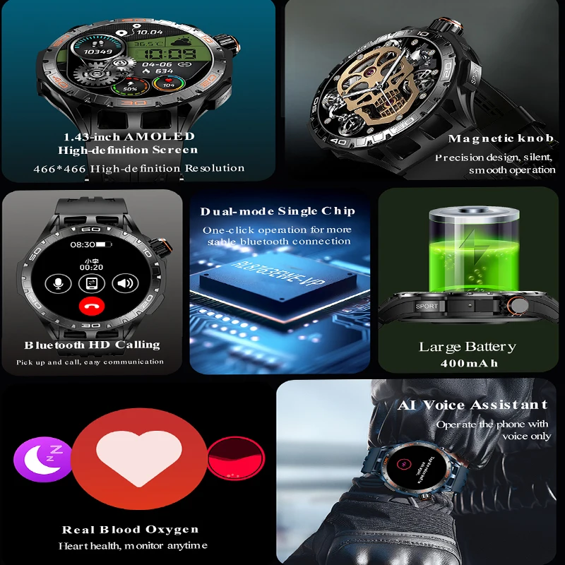 2026 New Outdoor Sports Smart Watch 1.43-inch AMOLED Bluetooth Call Heart Rate Monitoring AI Voice GPS Trajectory Smartwatches