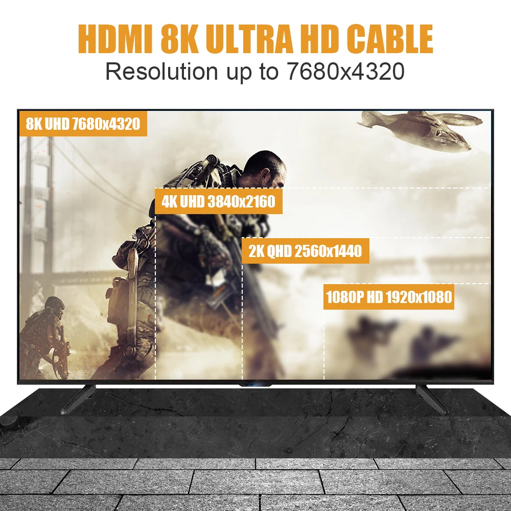 8K HDMI 2.1 Cable 8K@60Hz 4K@120Hz HDMI-Compatible Ultra High Speed 48Gbps Audio Video Cables For TV Box PS5 4 Monitor Projector