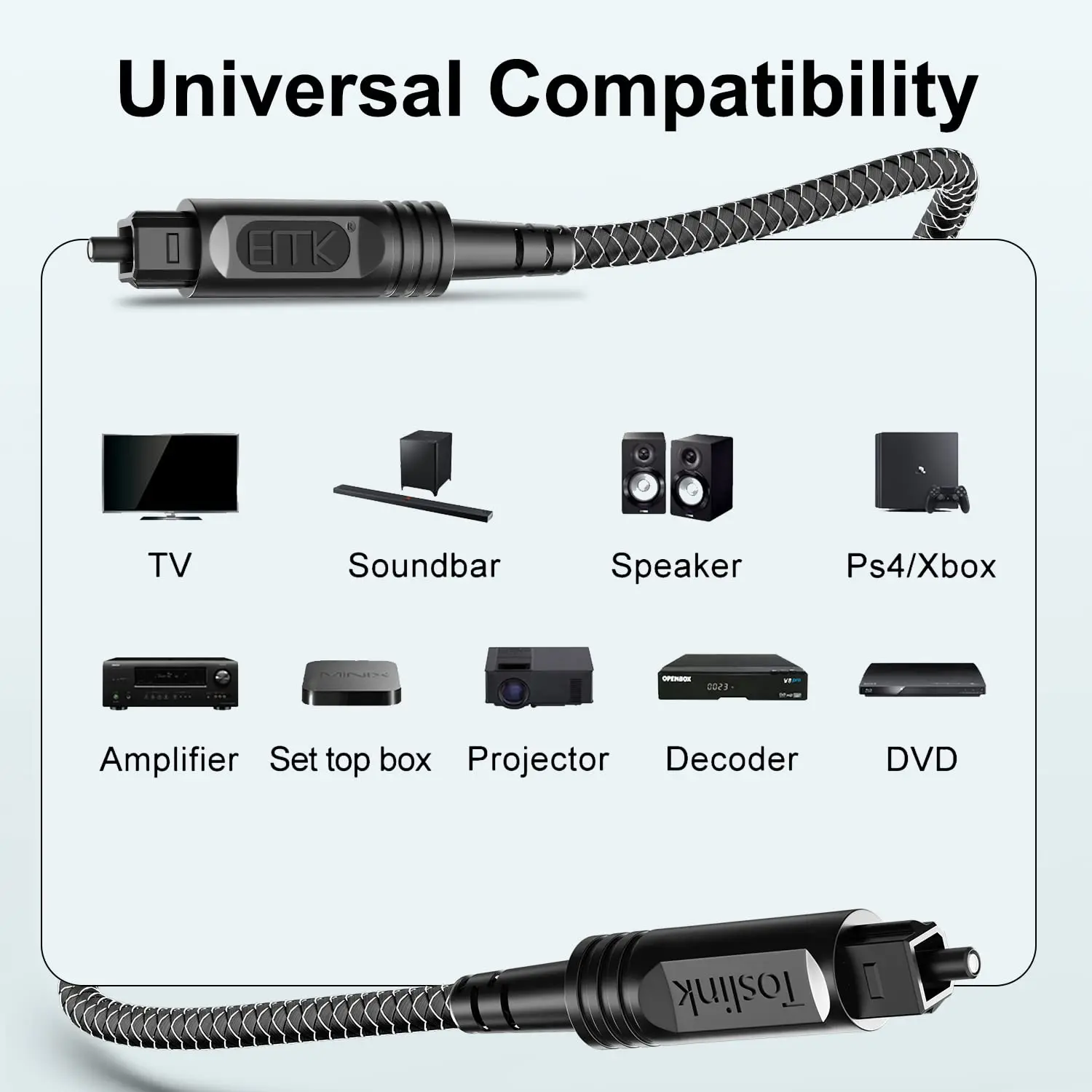 EMK Optical Audio Cable Optical Cable Nylon Braided Digital Fiber Optic Cable Toslink Cable for Soundbar TV Xbox Home Theater