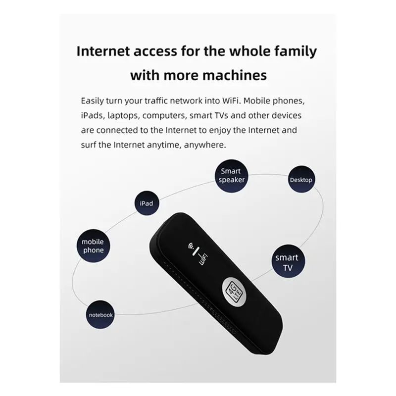 OK 4G USB WIFI Modem Router with SIM Card Slot 4G LTE Car Wireless Wifi Router Support B28 European Band-Black
