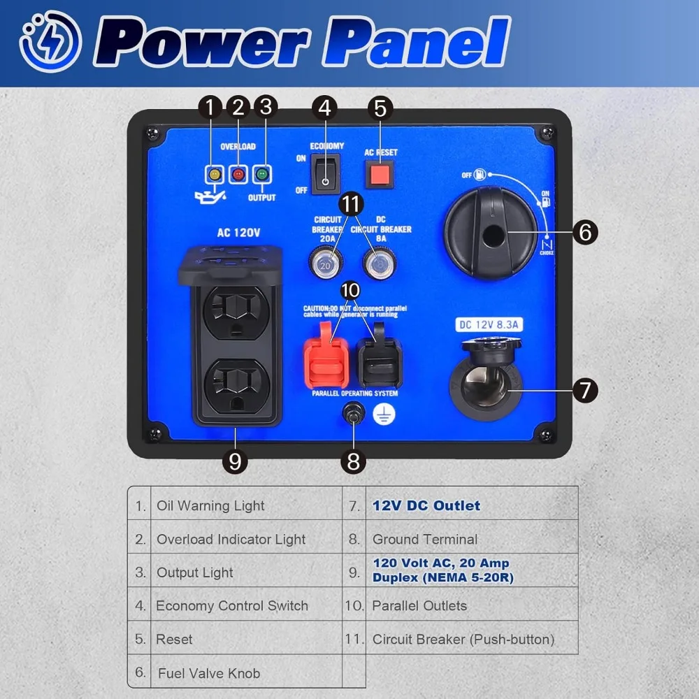 Generador 2500 Watt, Generador Inverter Silencioso Motor Portátil de 4 Tempos de 80 cc, Receptáculo Dúplex de 120 V CA y Salida de 12 V CC,