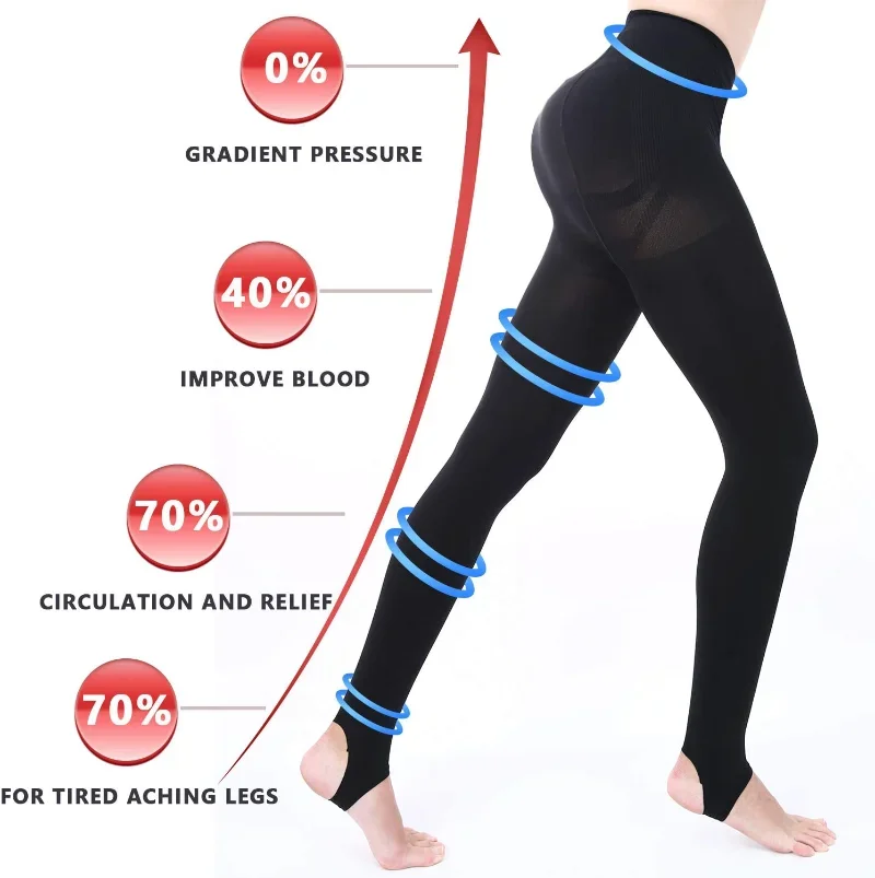 Slimming Compression Pantyhose 15-20mmHg Opaque Firm Support Hose Medical Graduated Support Stocking for Edema