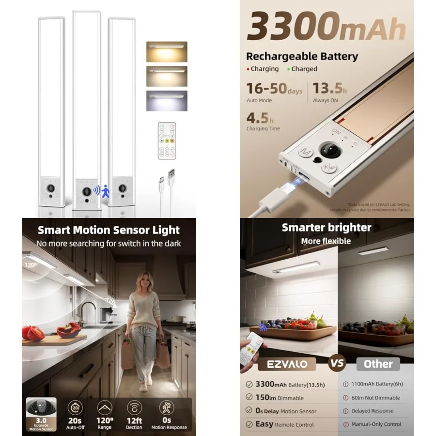 Pack Under Cabinet Lighting, 00mAh Rechargeable Motion Sensor Light, Magnetic Closet Lights with Dimmable and Color Temps, Wire