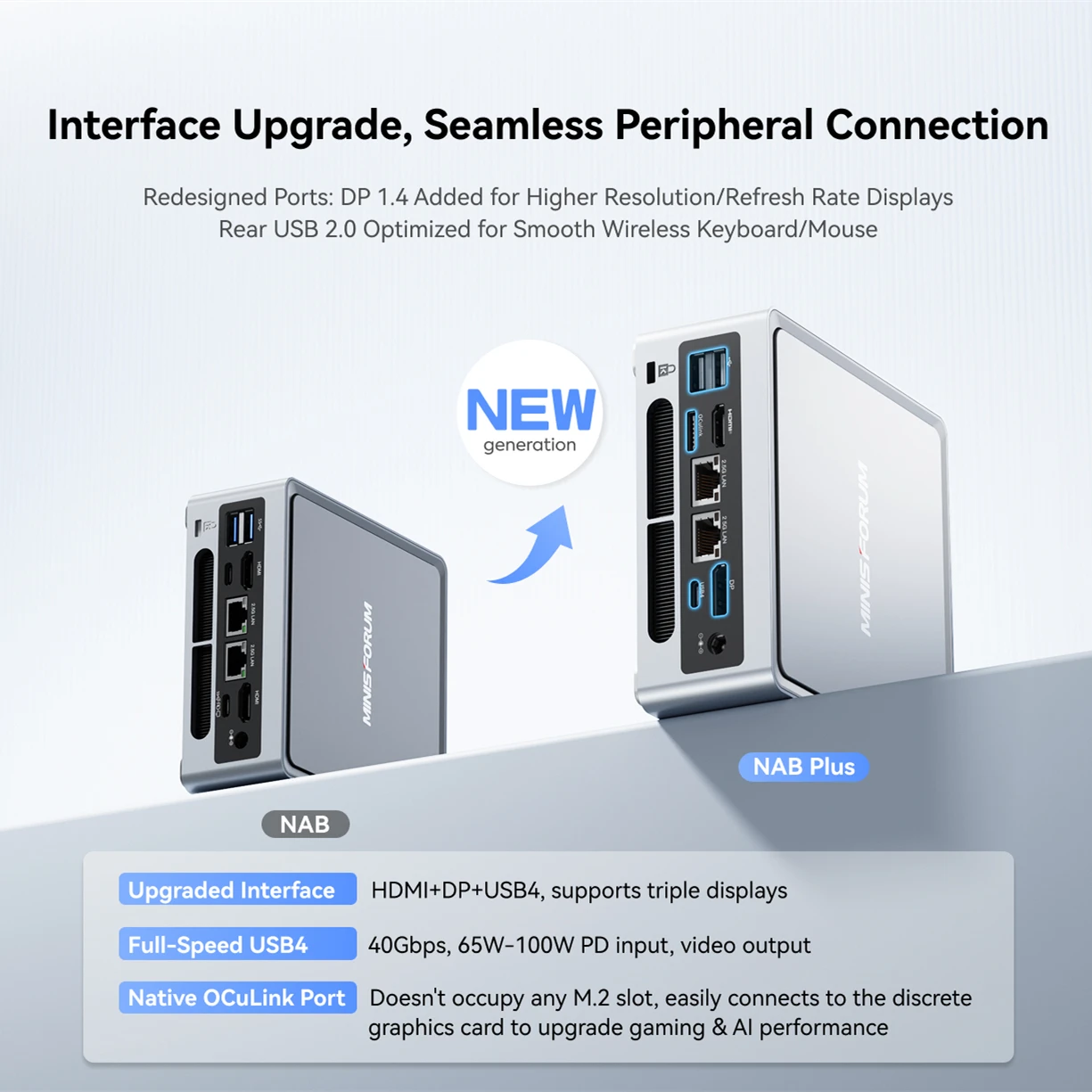 MINSFORUM Mini-PC NAB9 Plus Intel Core i9-12900HK PCIe4.0 SSD Dual 2,5 G RJ45 LAN Mini-Computer, HDMI/DP/USB-C (4K@60Hz) WiFi 6