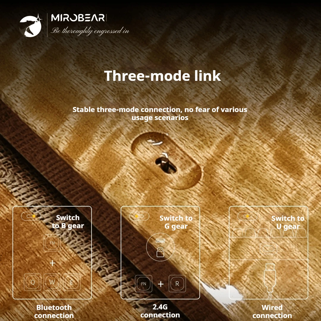 MR100 |   MR68 لوحة المفاتيح الميكانيكية الخيط الذهبي Nanmu ثلاثة وضع اتصال البيانو الخبز الورنيش مريح Ixpe رمح Underpad