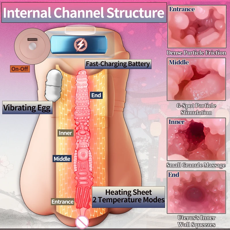 جهاز استمناء للتدفئة التلقائية YUU VER.5 مهبل جيب مع وضعين للتدفئة 3 مهبل واقعي ألعاب جنسية ذكية ساخنة #4