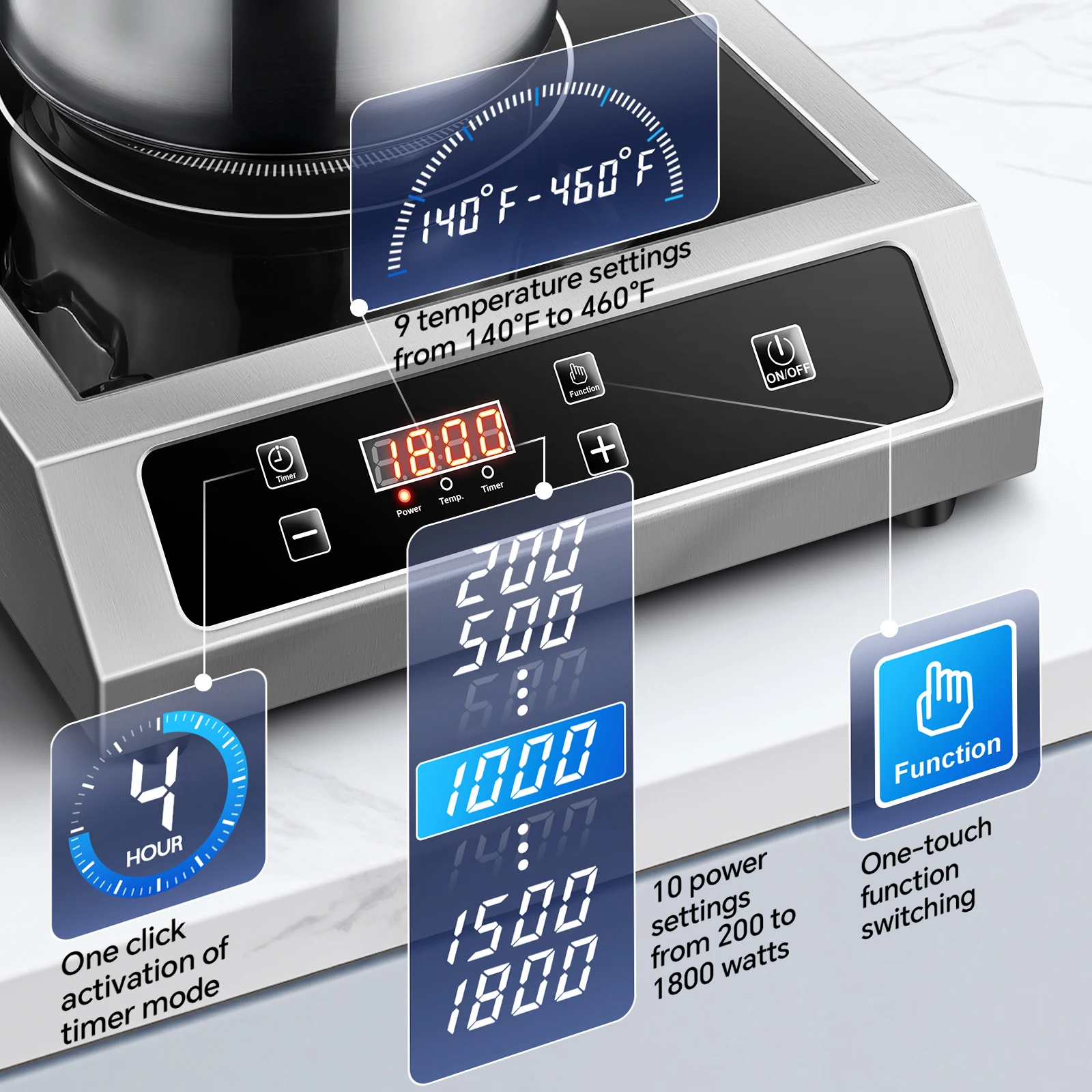 Thumbnail 3 - #4 Cheap Cooktops Worth Buying