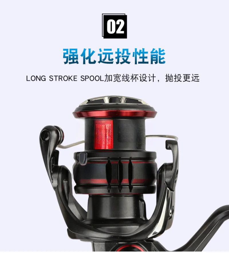 كوب خط عجلة دوارة CI4 لصيد الأسماك البحرية عجلة سمكة لويا عجلة غزل فانفورد