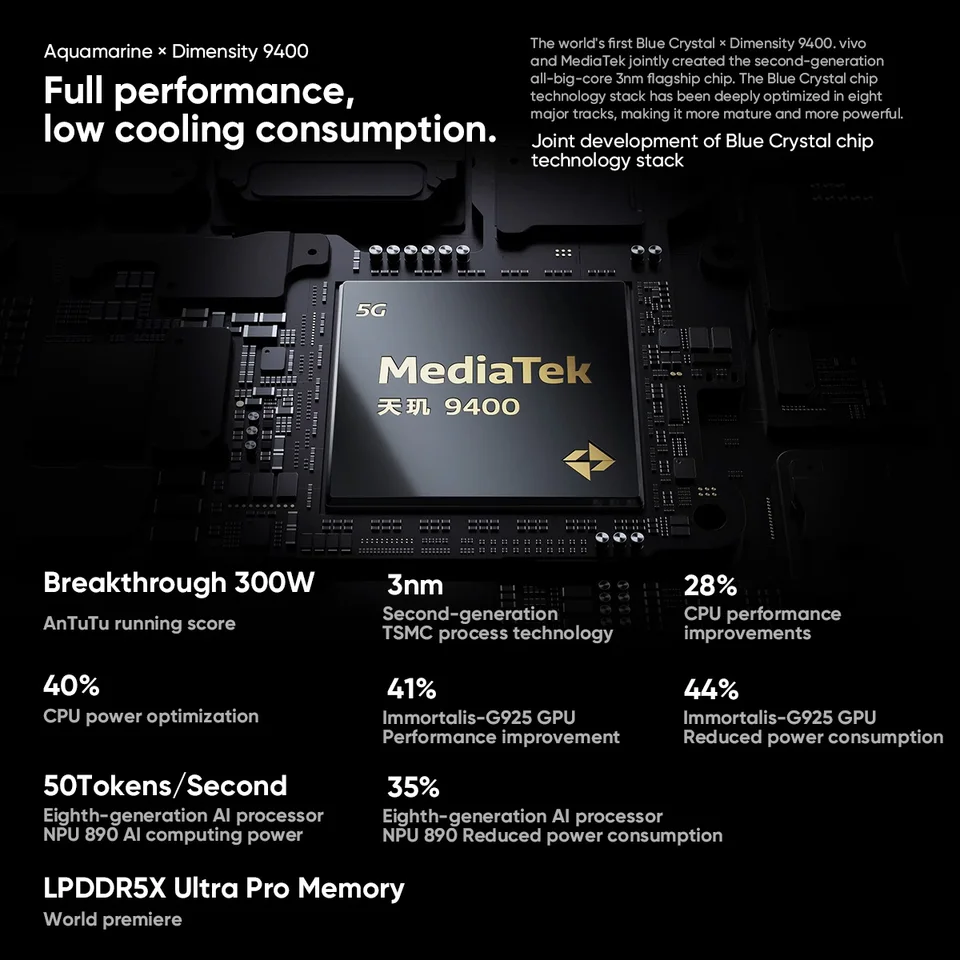 2024 New Vivo X200 Pro Chinese Version Mediatek Dimensity 9400
