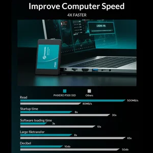 Phixero SSD HDD 2.5 Hard Disk SSD 1 TB 2 TB 512 GB 128 GB 256 Gb HD SATA 4 TB Disk Solid State Drive Hard Drive Internal untuk Laptop PC 8 penjualan terbaik hd sata - №