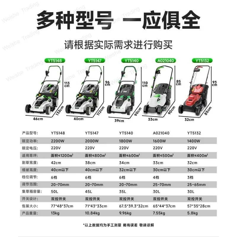 Electric lawn mower, lawn mower, household small hand-pushed mower