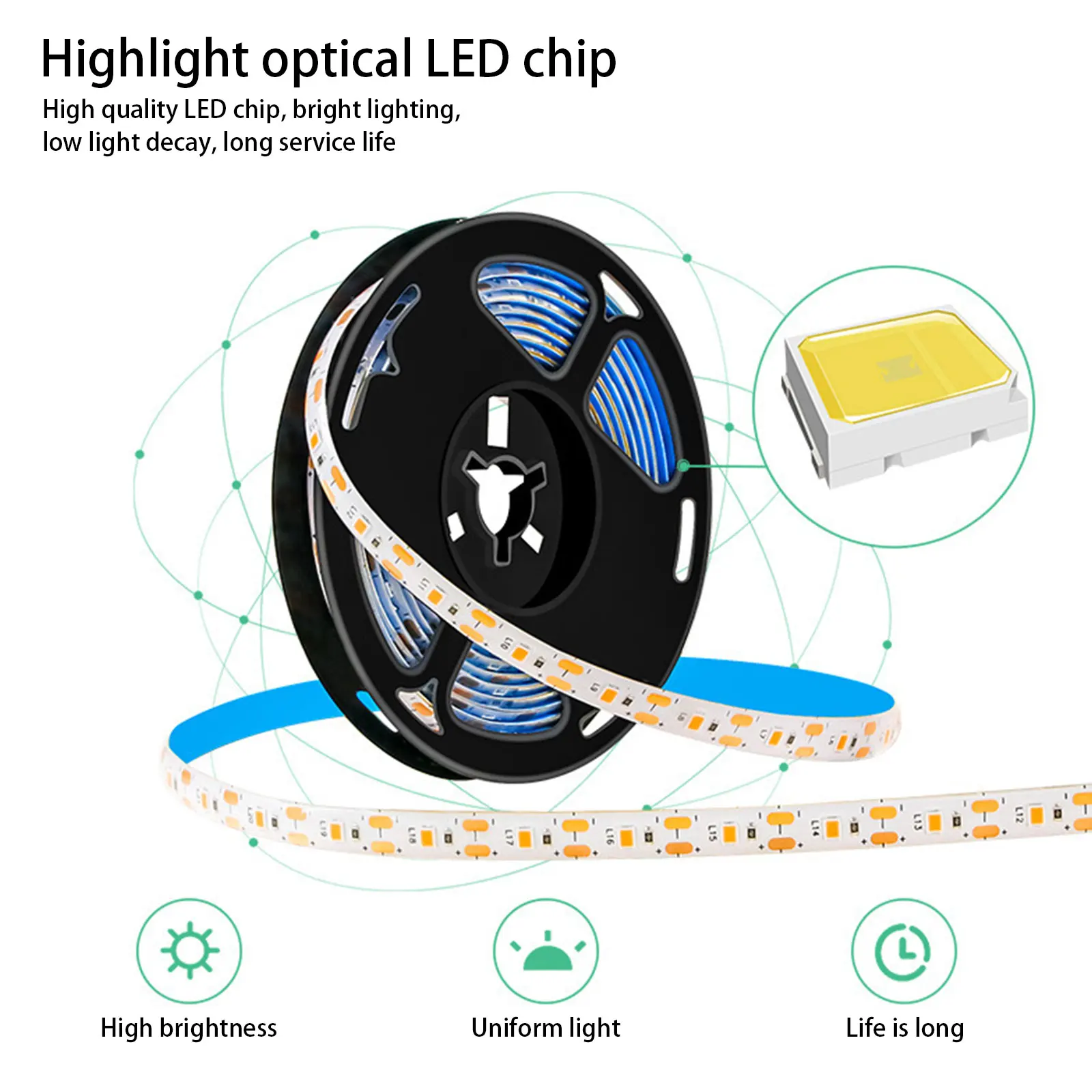 La luce di riempimento può essere tagliata arbitrariamente con USB 0.5m adesivo a spettro completo + componenti elettronici 5V lampada di crescita a LED non impermeabile