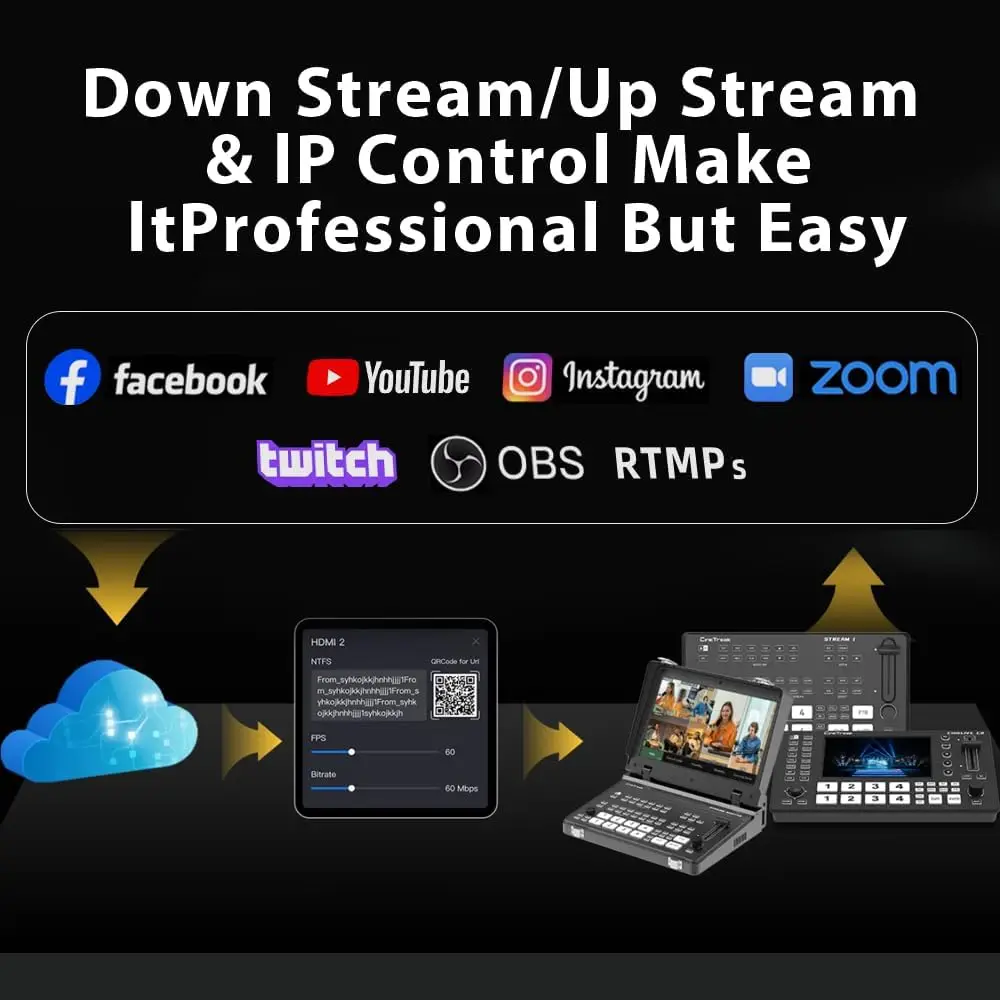 Customized Professional Movmagic M4 5-Channel HD-MI HD Video Switcher 5.5-Inch Screen Metal Live Streaming 2x4K60Hz Inputs
