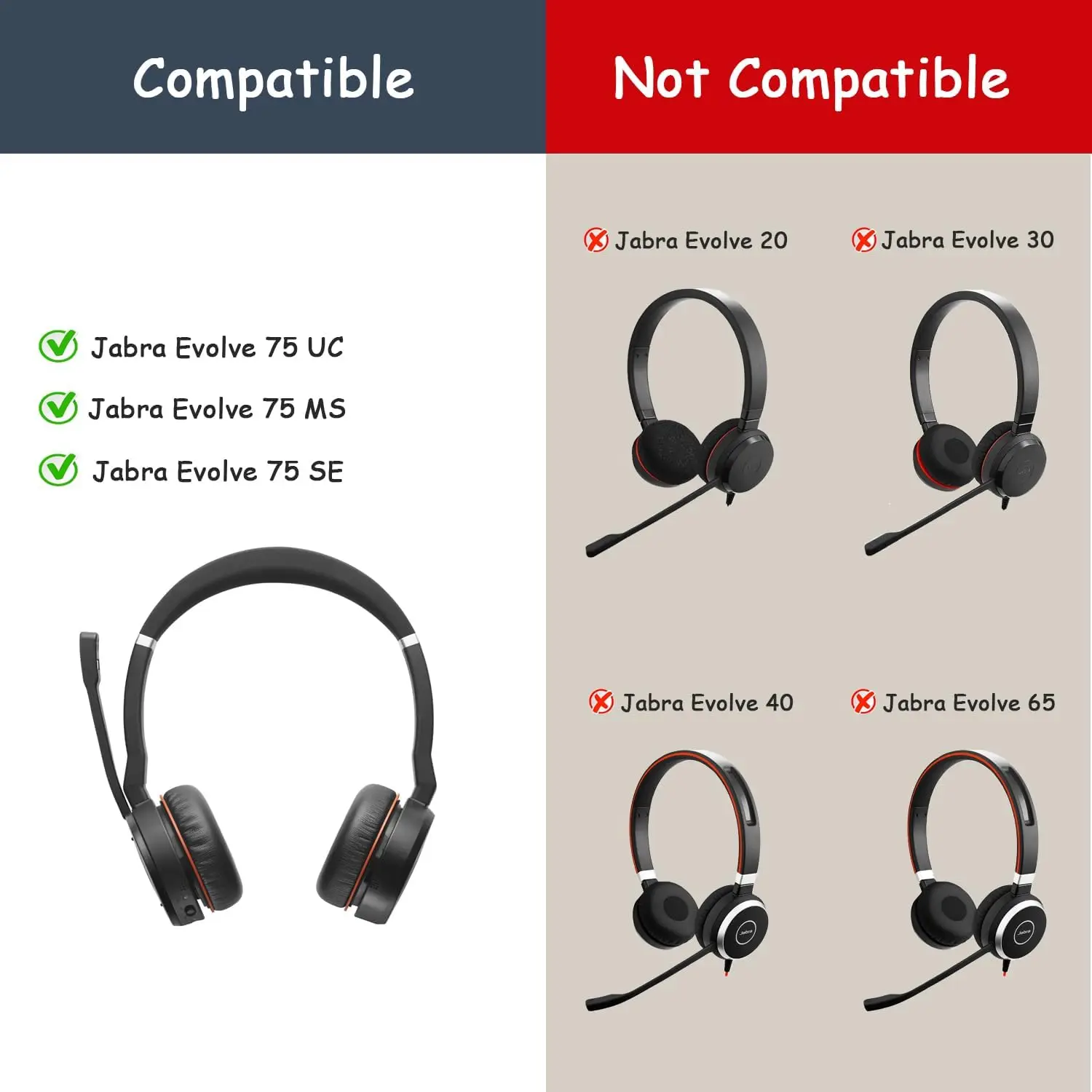 Replacement Ear Pads Compitable with Jabra Evolve75/75+/75UC/75MS, Headphone Earpads Cushions, Headset Ear Covers with Soft Leat