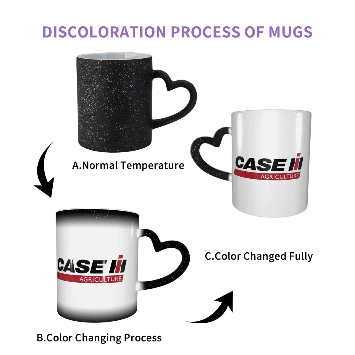 Tractor Case Logo Mug Funny Ceramic Coffee Cups Tea Mugs Milk Cup Drinkware Gifts for Friends