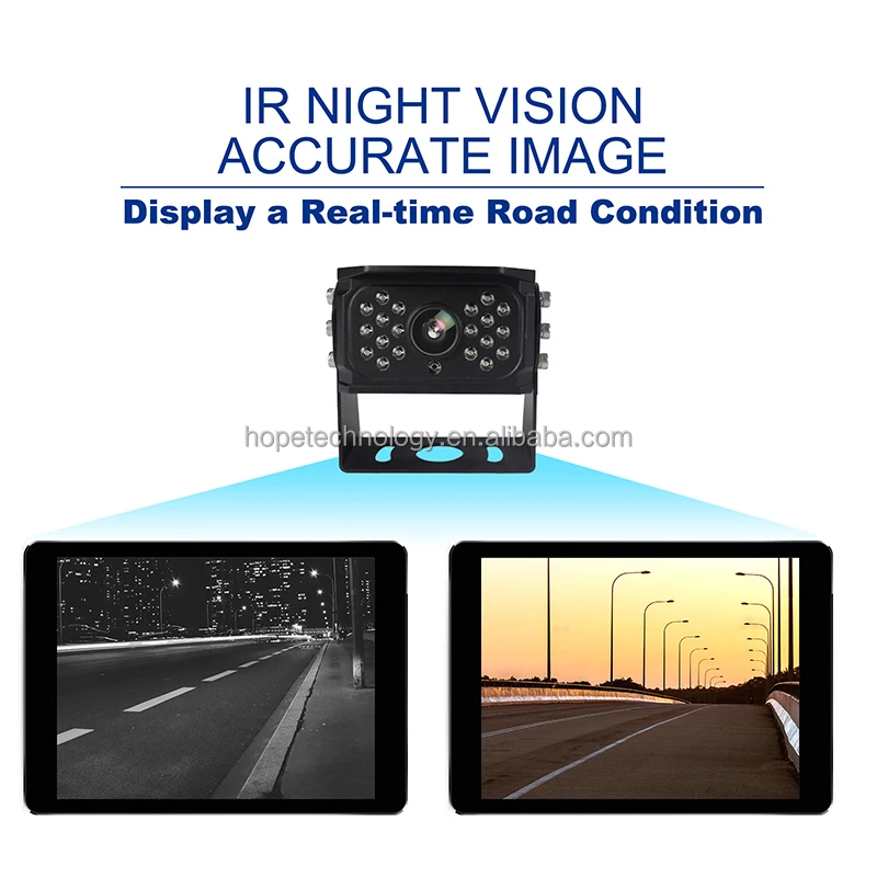Effective Vehicle DVR Camera Kits Metal Rear View Reversing Camera IP68 1080P Camera for Bus Truck Forklift