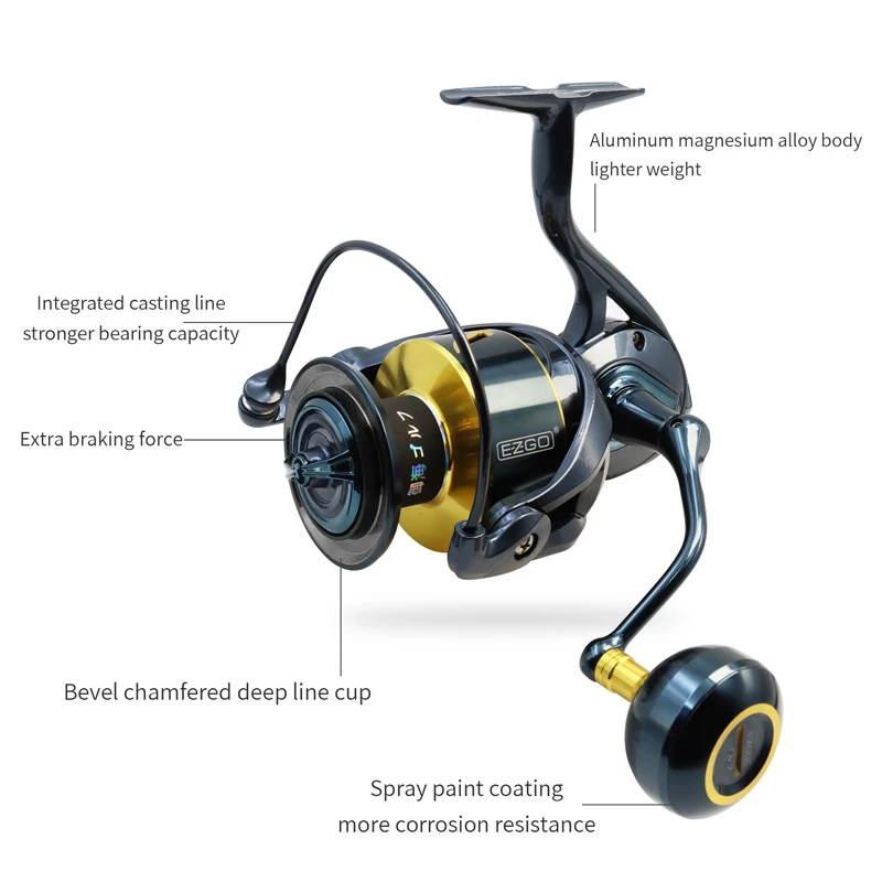 ezgo 200 fishing rod and reel EatMyTackle 80 wide 2 Speed on a long Dredge backlash system and a quality graphite composite rod the Black Max EZ Cast combo allows anglers to master fishing with a baitcast reel without the hassle of catastrophic backlashes EZGO Saltwater Fishing Reels 10KG