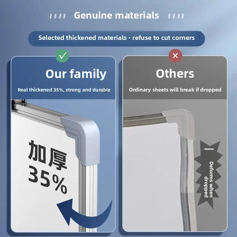 Small Blackboard Wall-mounted Magnetic Office Home Erasable Teaching Erasable Hanging Removable Note Desktop