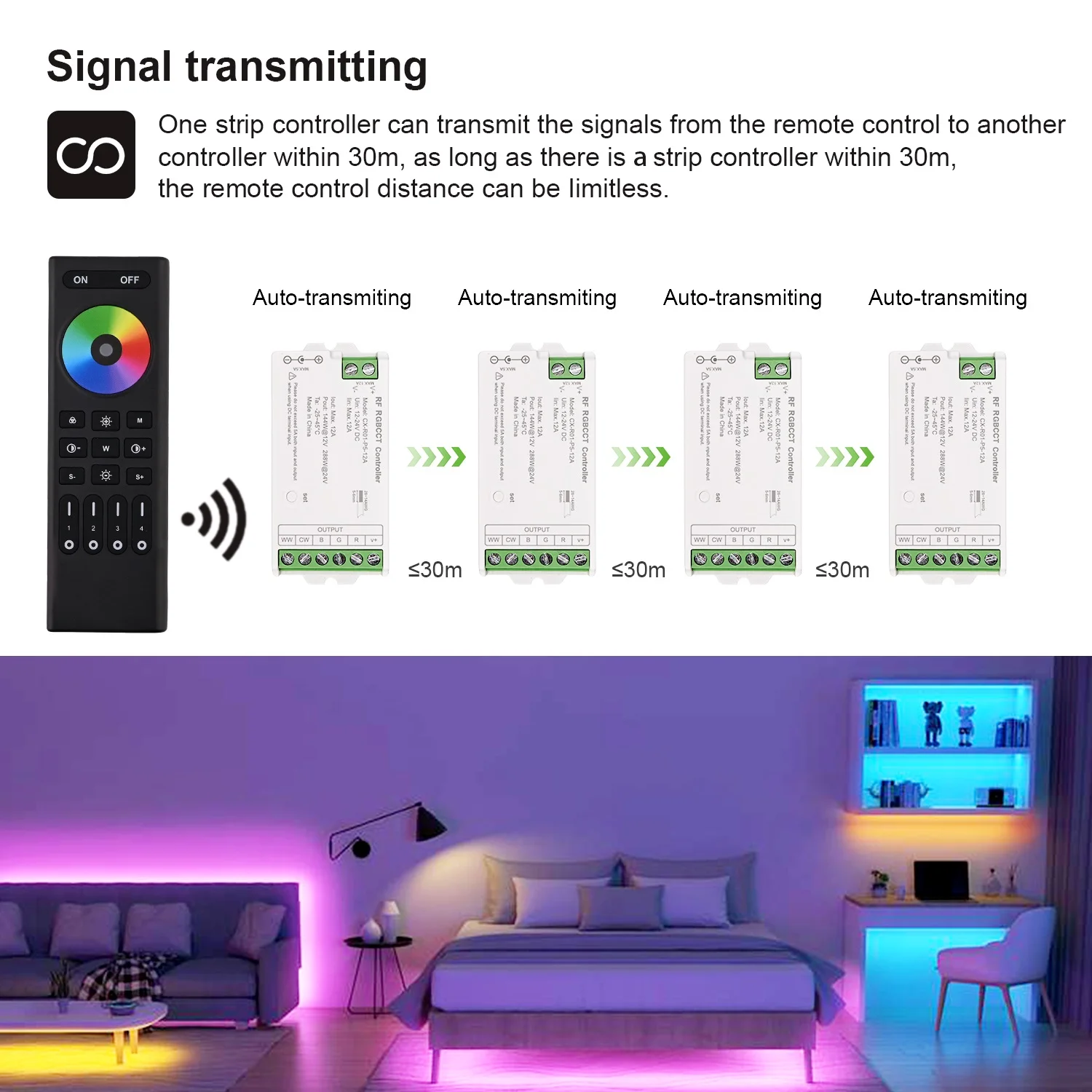 LED コントローラ 2.4GHz RF リモート DIM CCT RGB RGBW LED ストリップライトコントローラ 12V-24V ワイヤレス調光器 COB 2835 5050 LED 照明