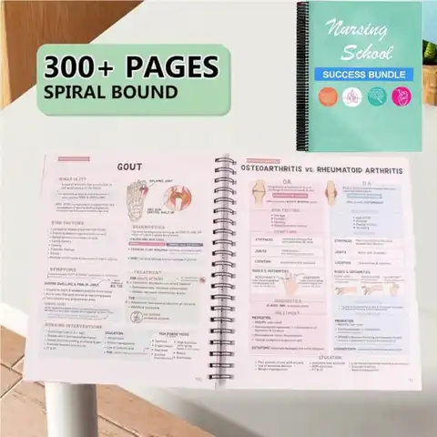 Nurse Essentials Report Notebook Replaces Foldable Nursing Clipboard RN for Student Back to School Meeting Minutes Sketches