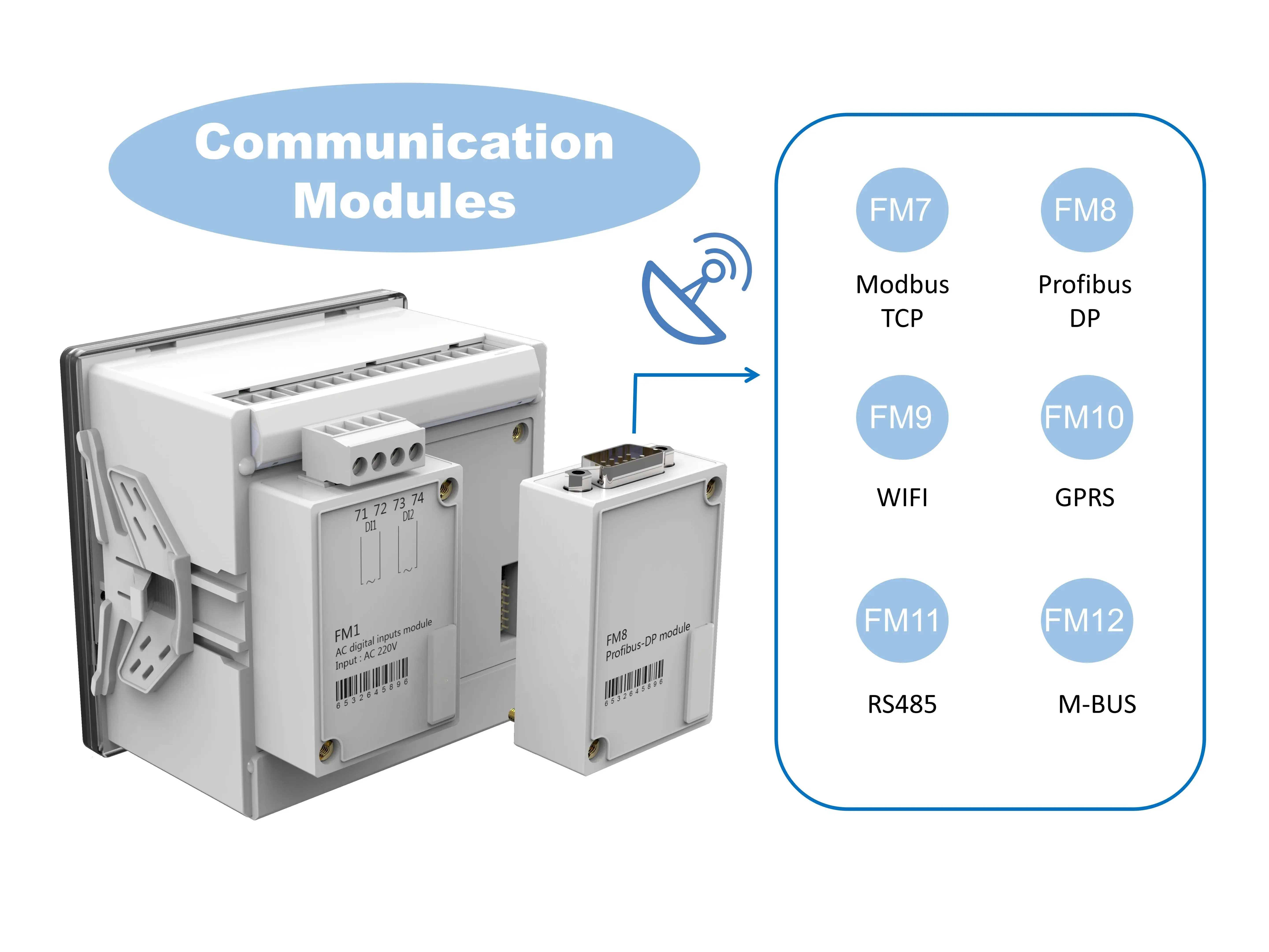 Elecnova 3 Phase TFT 4  Intelligent Digital Power Meter Wifi